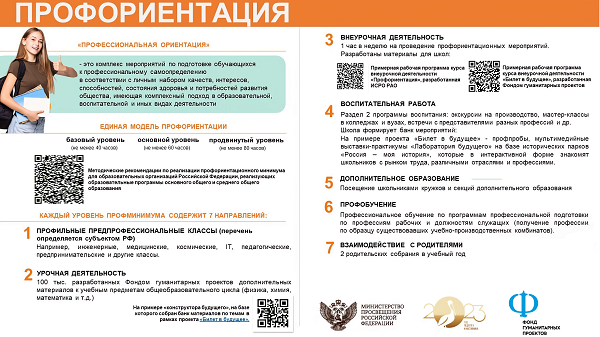 Профессиональная ориентация